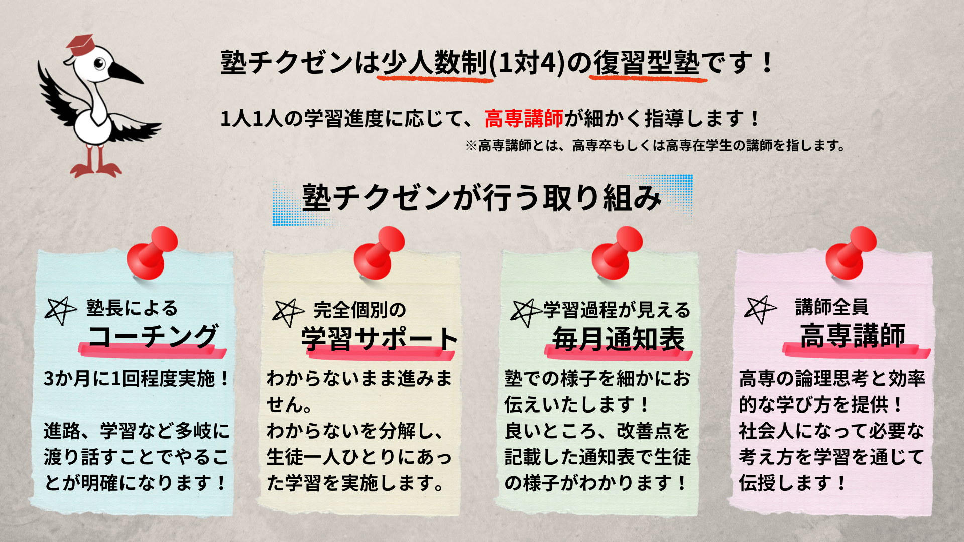 塾チクゼンが行う4つのこと ①塾長によるマンツーマンコーチング②完全個別の学習サポート③学習過程が見える毎月通知表④講師全員は高専講師!